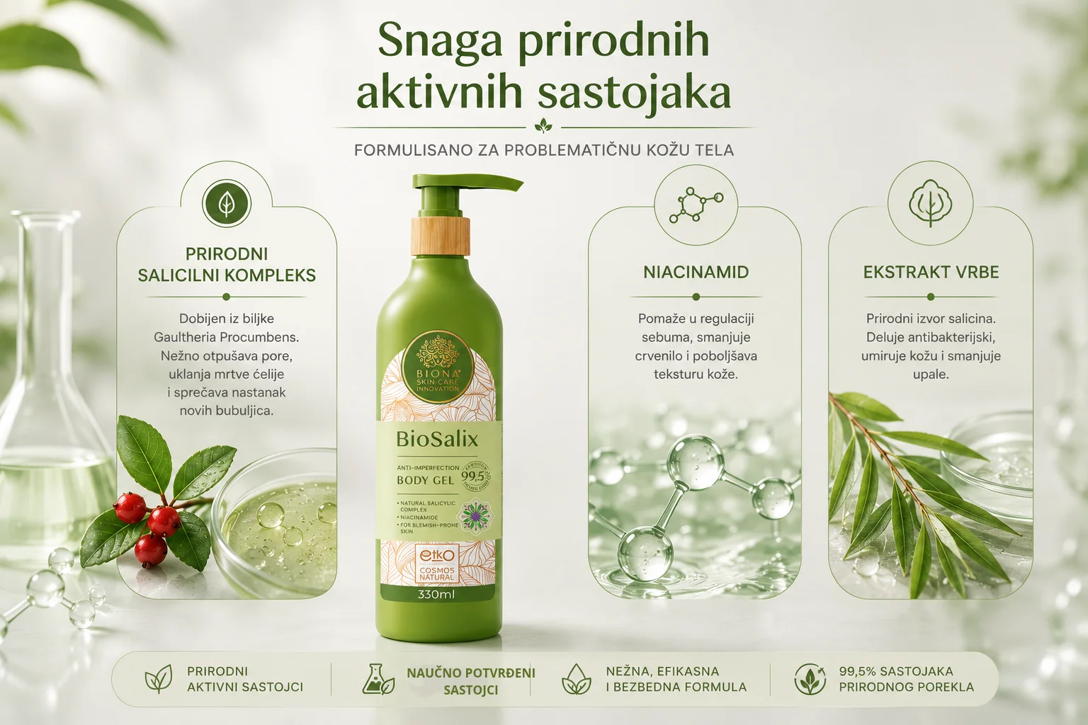 Aktivni sastojci BioSalix Body gel