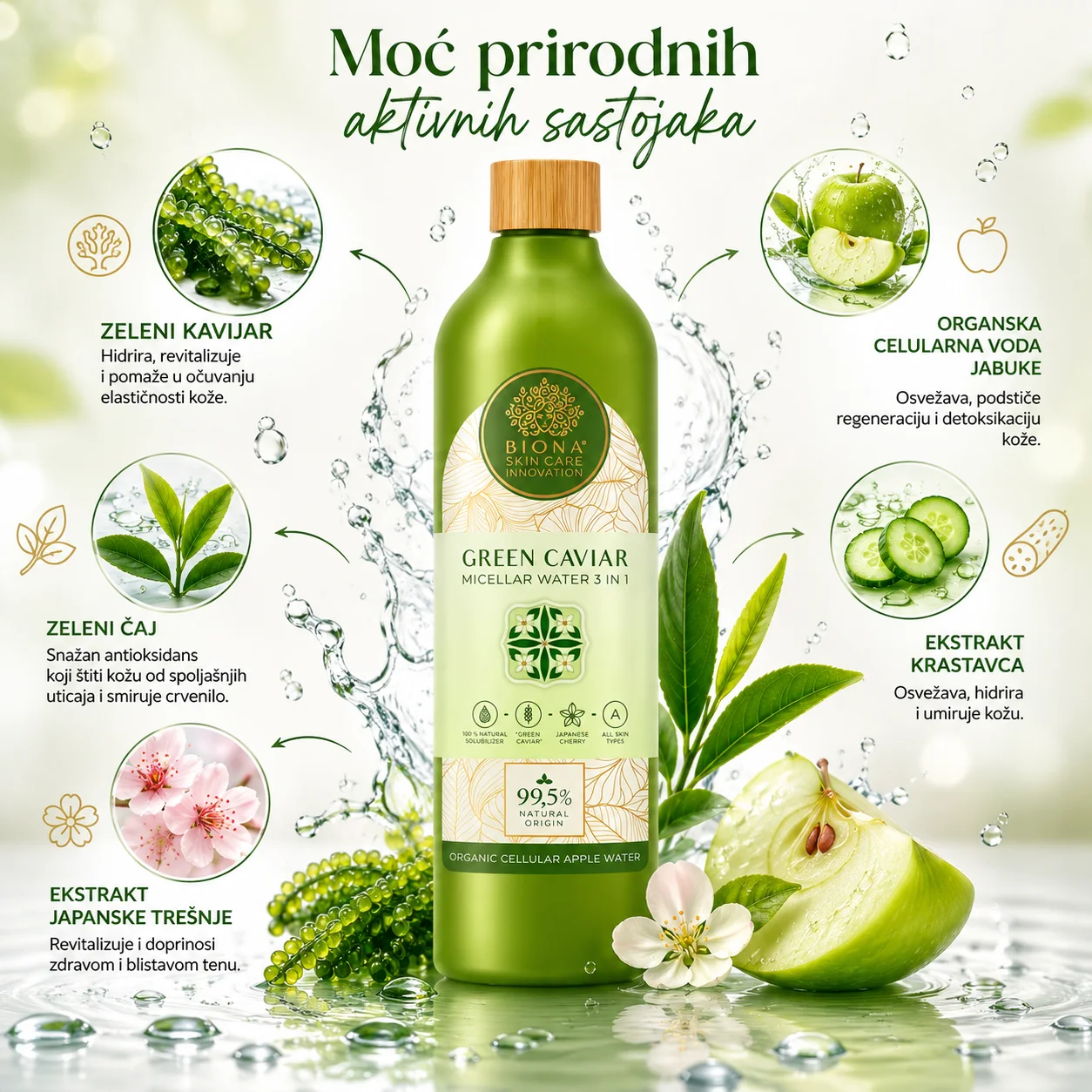 Aktivni sastojci Green Caviar micelarne vode