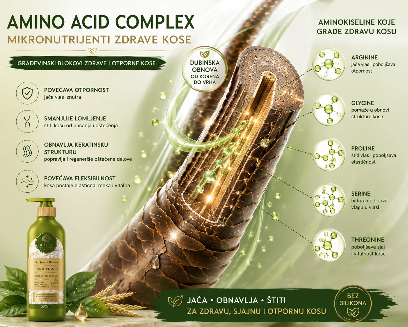 Amino Acid Complex za jačanje i obnovu kose