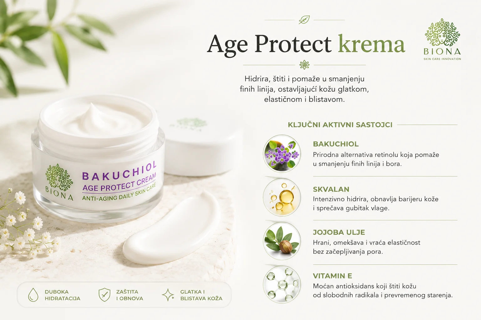 Bakuchiol Age protect krema