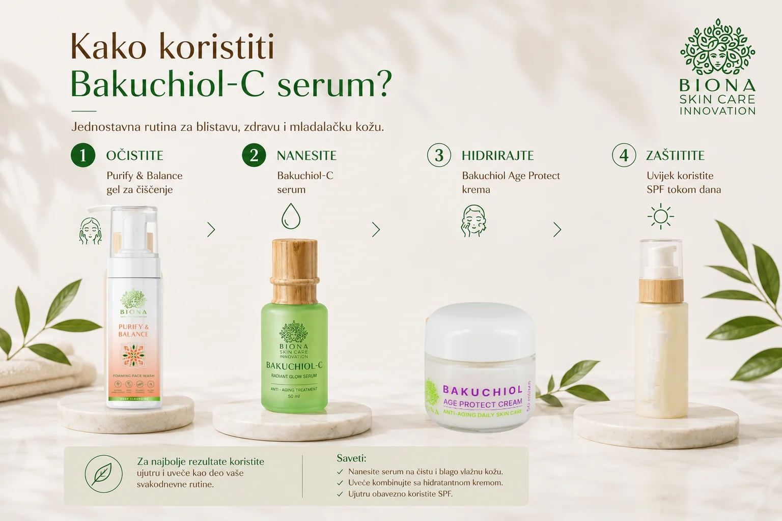 Bakuchiol C rutina