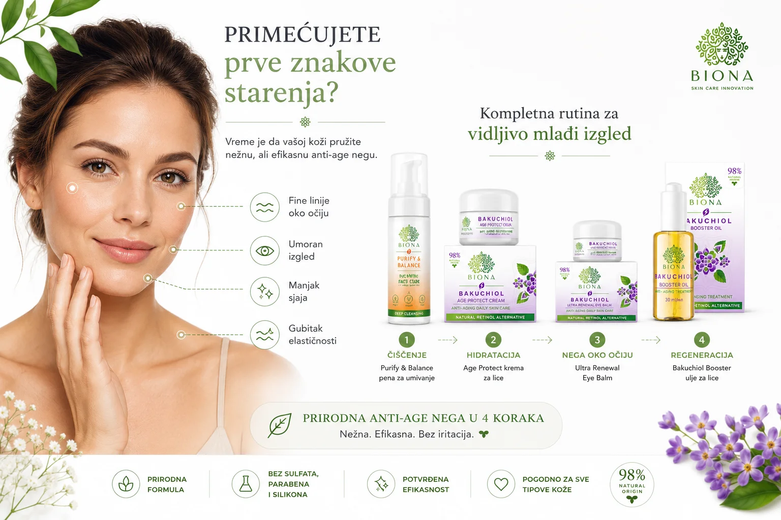 Bakuchiol anti-age nega za prve bore