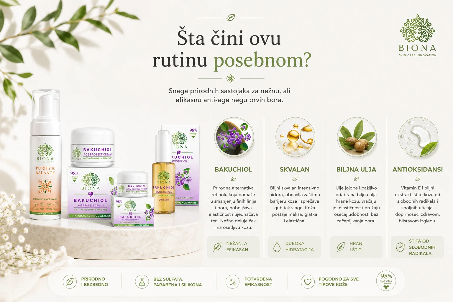 Bakuchiol anti-age rutina je posebna