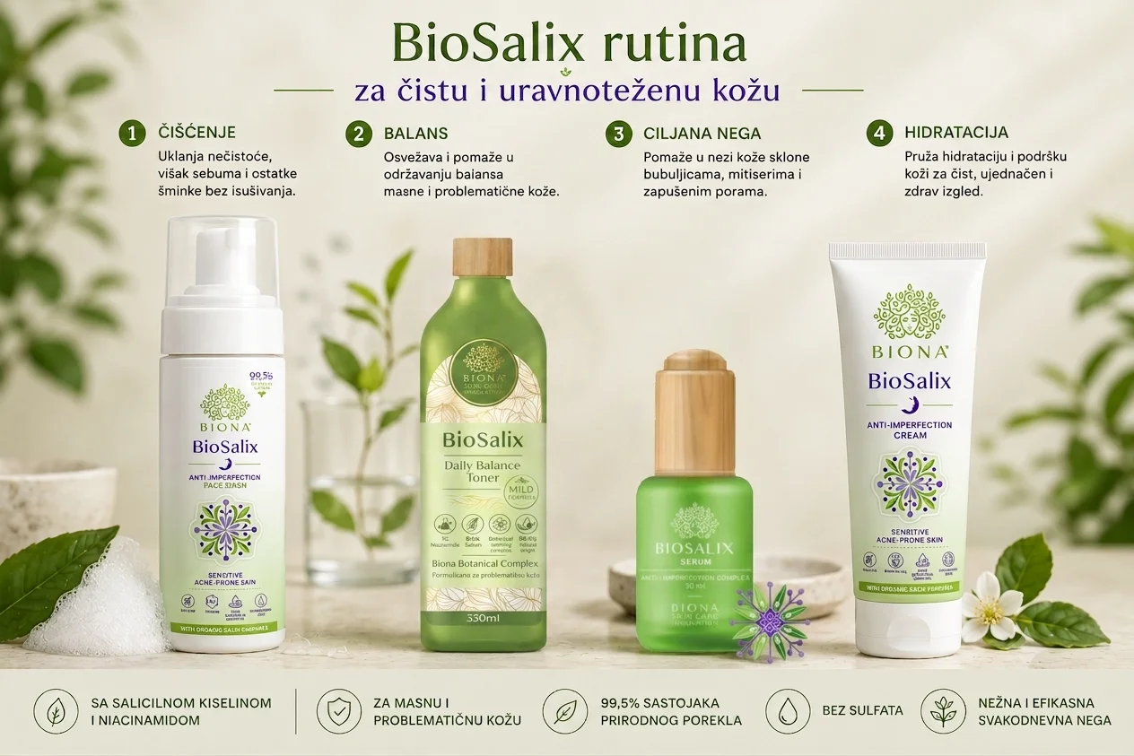 BioSalix rutina sa penom tonerom serumom i kremom za problematičnu kožu