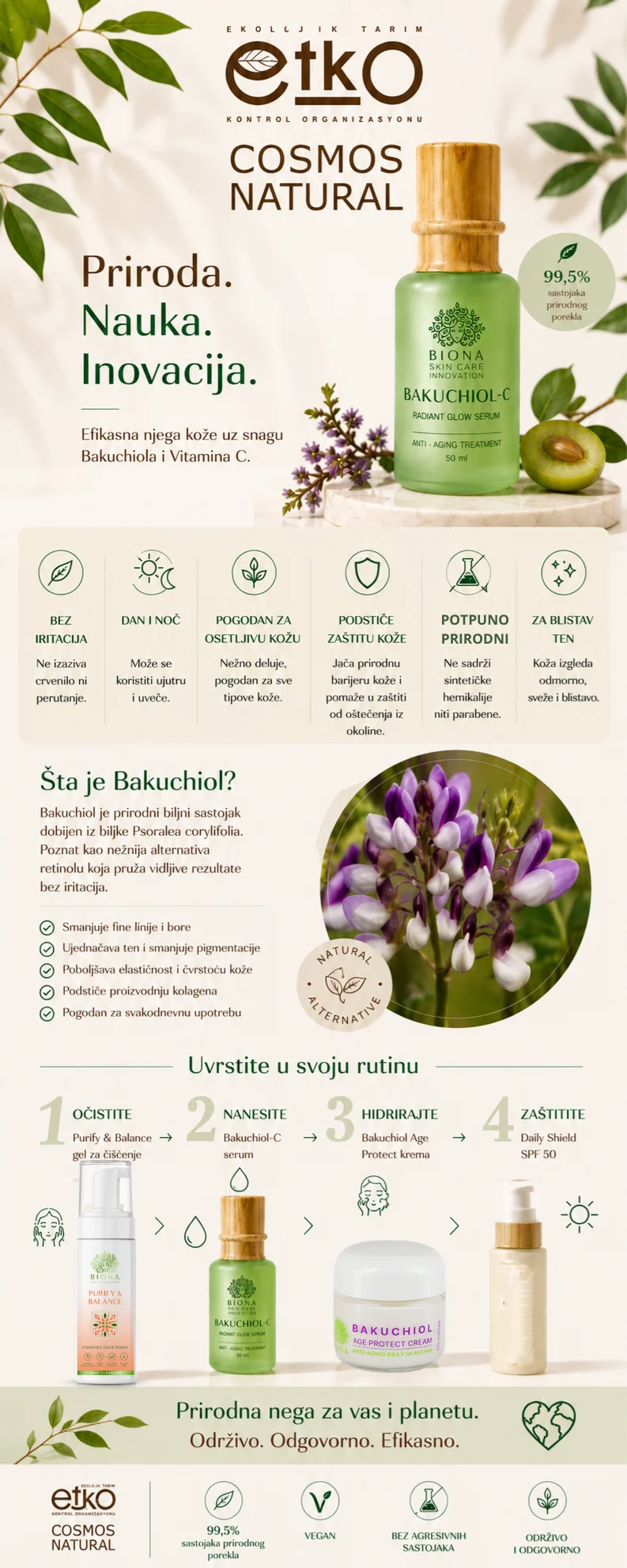 Biona Bakuchiol-C serum 50 ml