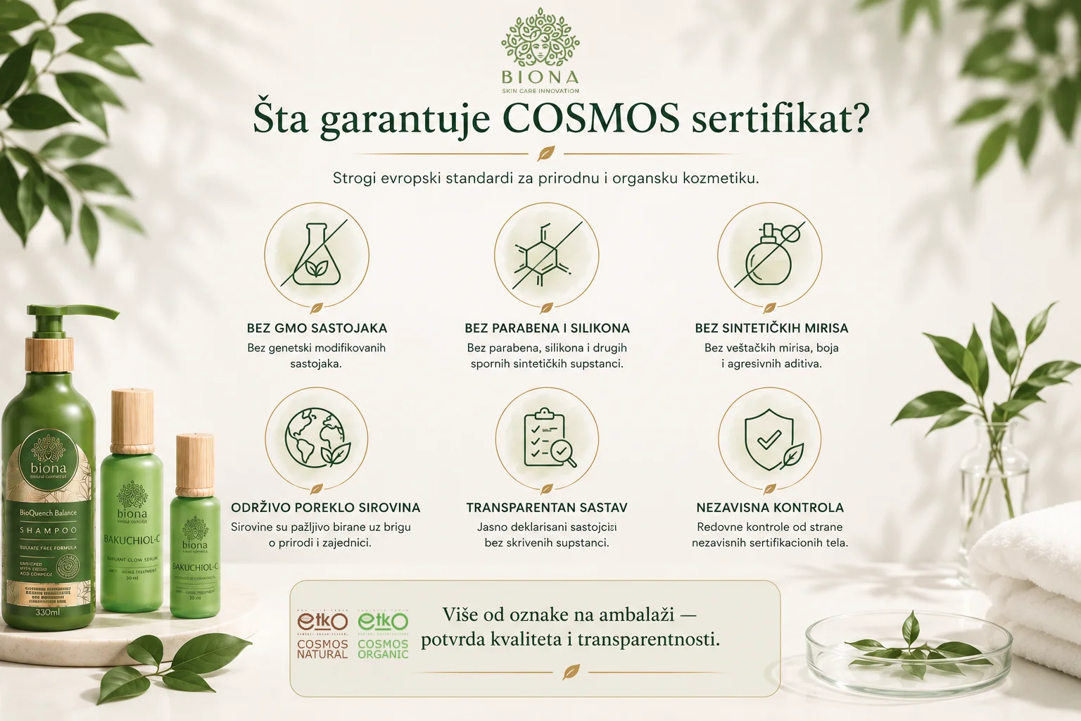COSMOS sertifikat je garancija