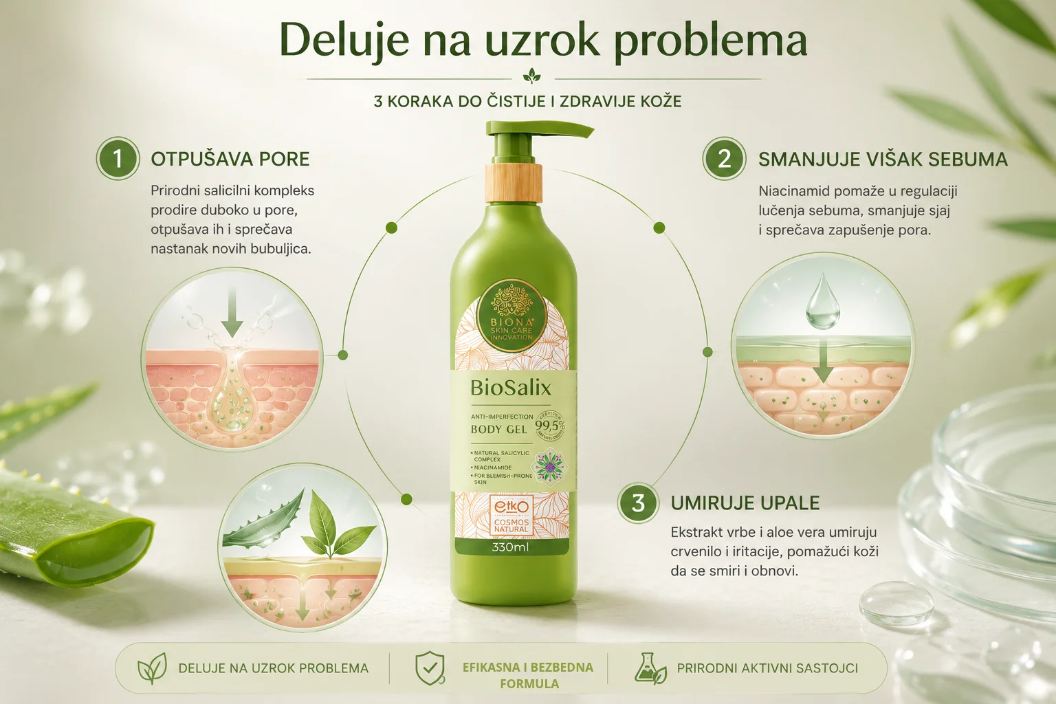 Dejstvo BioSalix Body gela