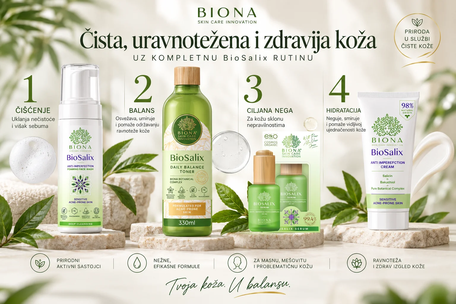 Jutarnja i večernja BioSalix rutina za problematičnu kožu