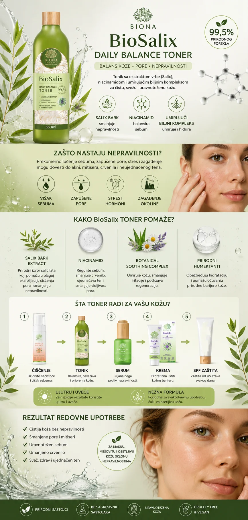 Kako smanjiti pore i nepravilnosti uz BioSalix Daily Balance toner