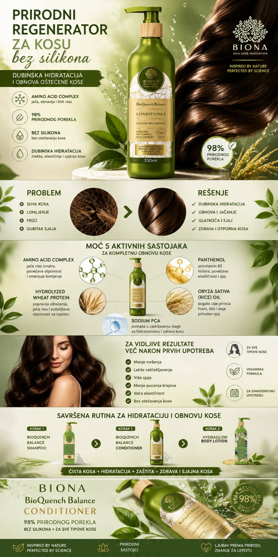 Prirodni regenerator za kosu bez silikona – BioQuench Balance Conditioner Biona