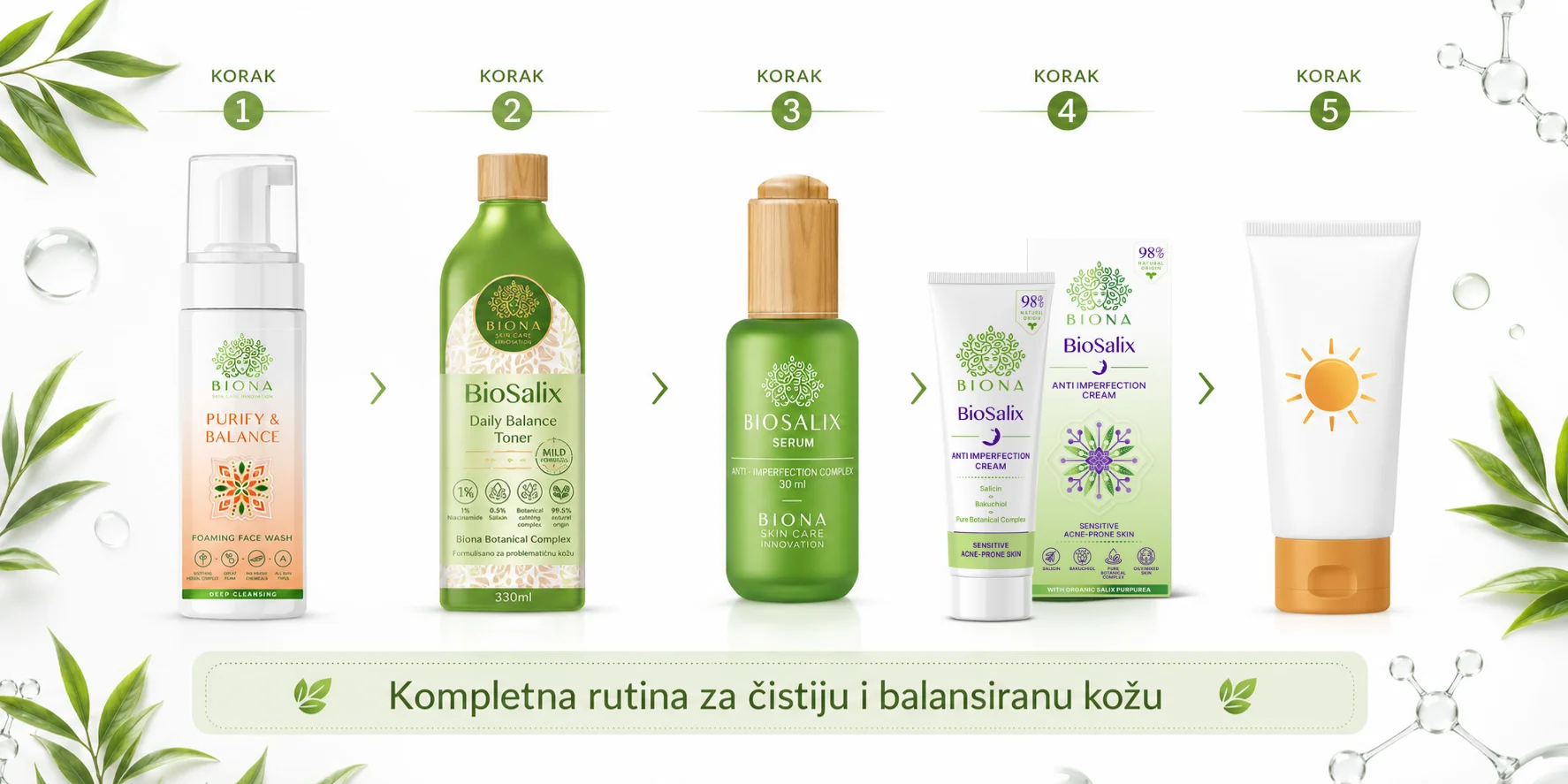 Rutina korišćenja Biona BioSalix Daily Balance tonera