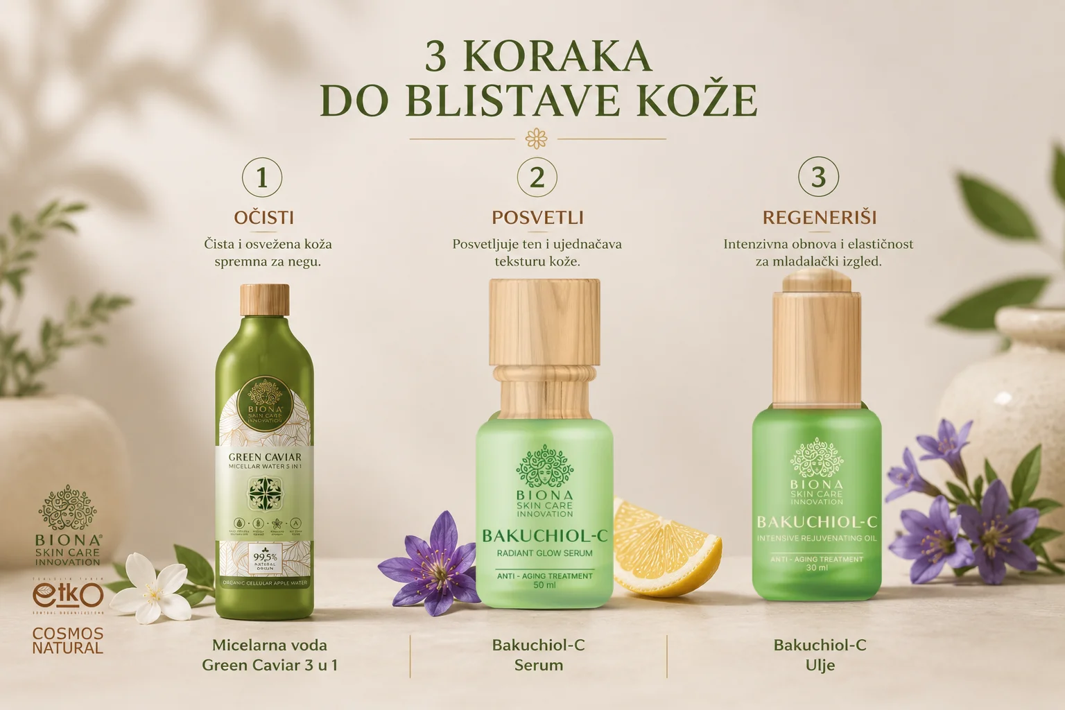 Rutina za duboke bore