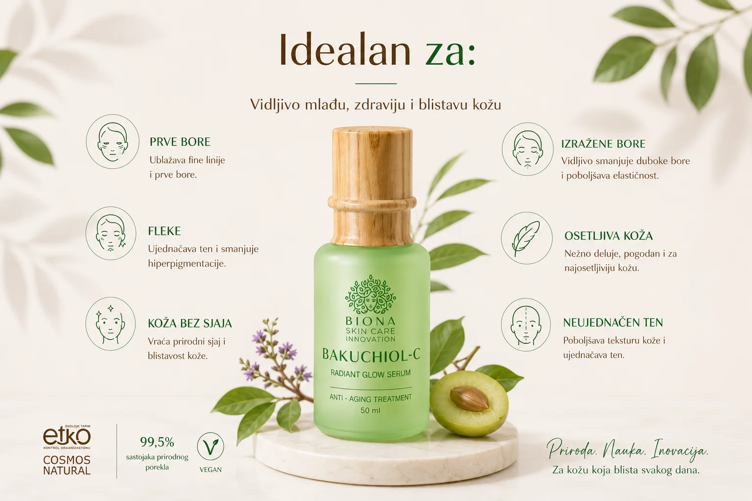 <img class="wp-image-7457 aligncenter" style="border-radius: 60px; display: block;" data-src="https://biona.rs/wp-content/uploads/Tekstura-Bakuchiol-C-serum.webp" alt="Tekstura Bakuchiol-C serum" width="650" height="650" />